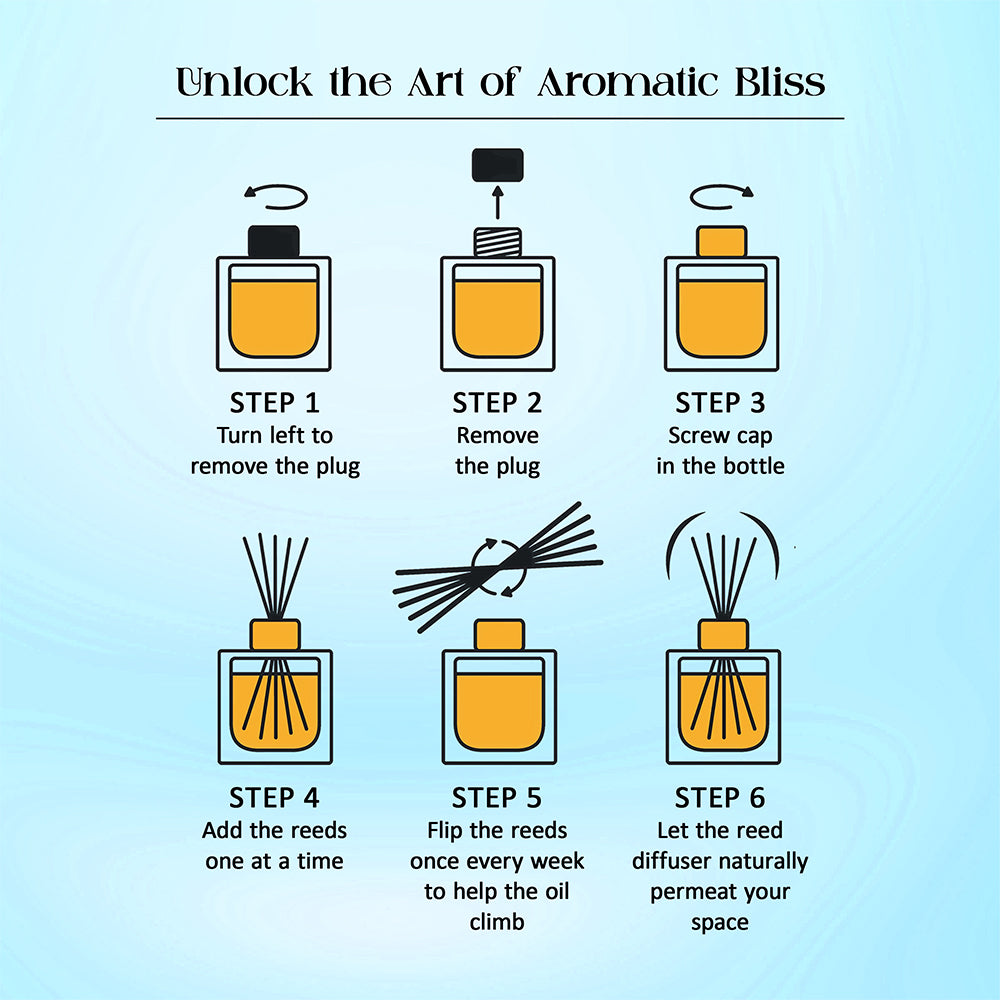 Tattvic Essence Reed Diffuser Set – Patchouli and Chamomile