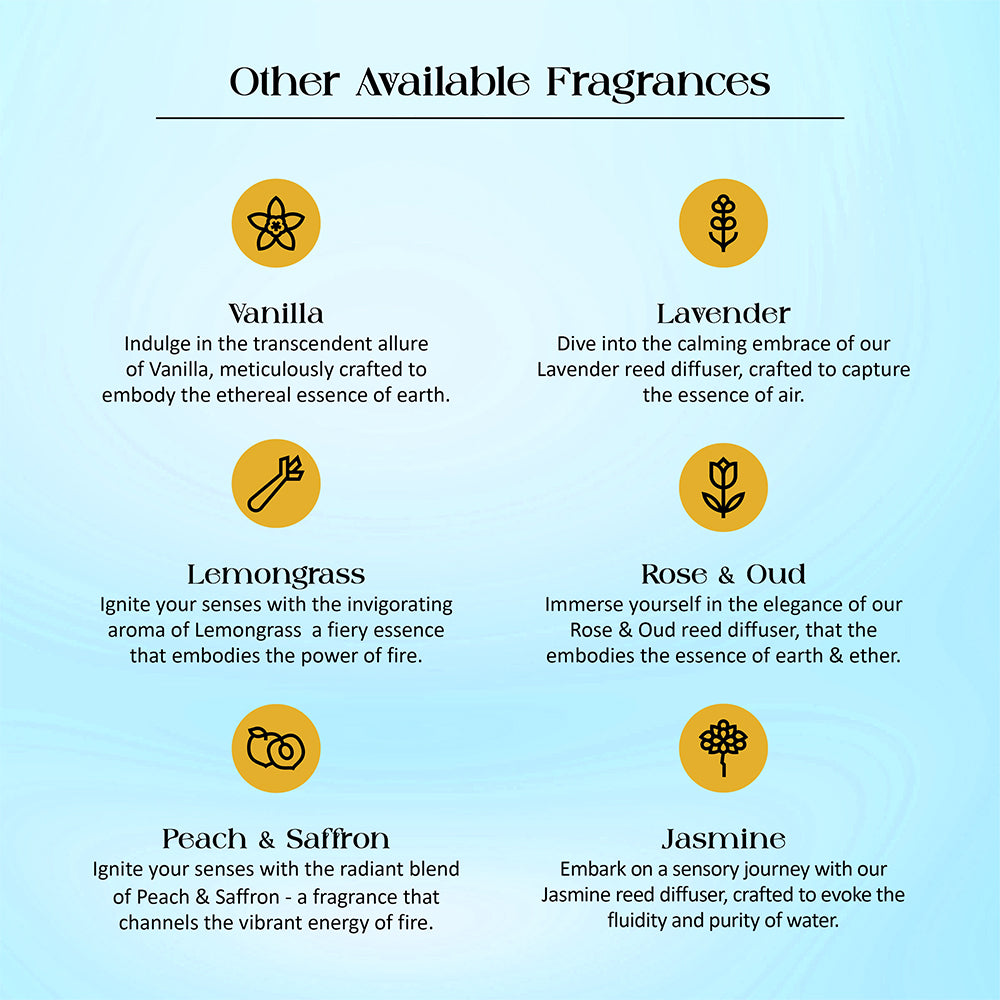 Tattvic Essence Reed Diffuser Set – Patchouli and Chamomile