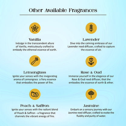 Tattvic Essence Reed Diffuser Set – Patchouli and Chamomile