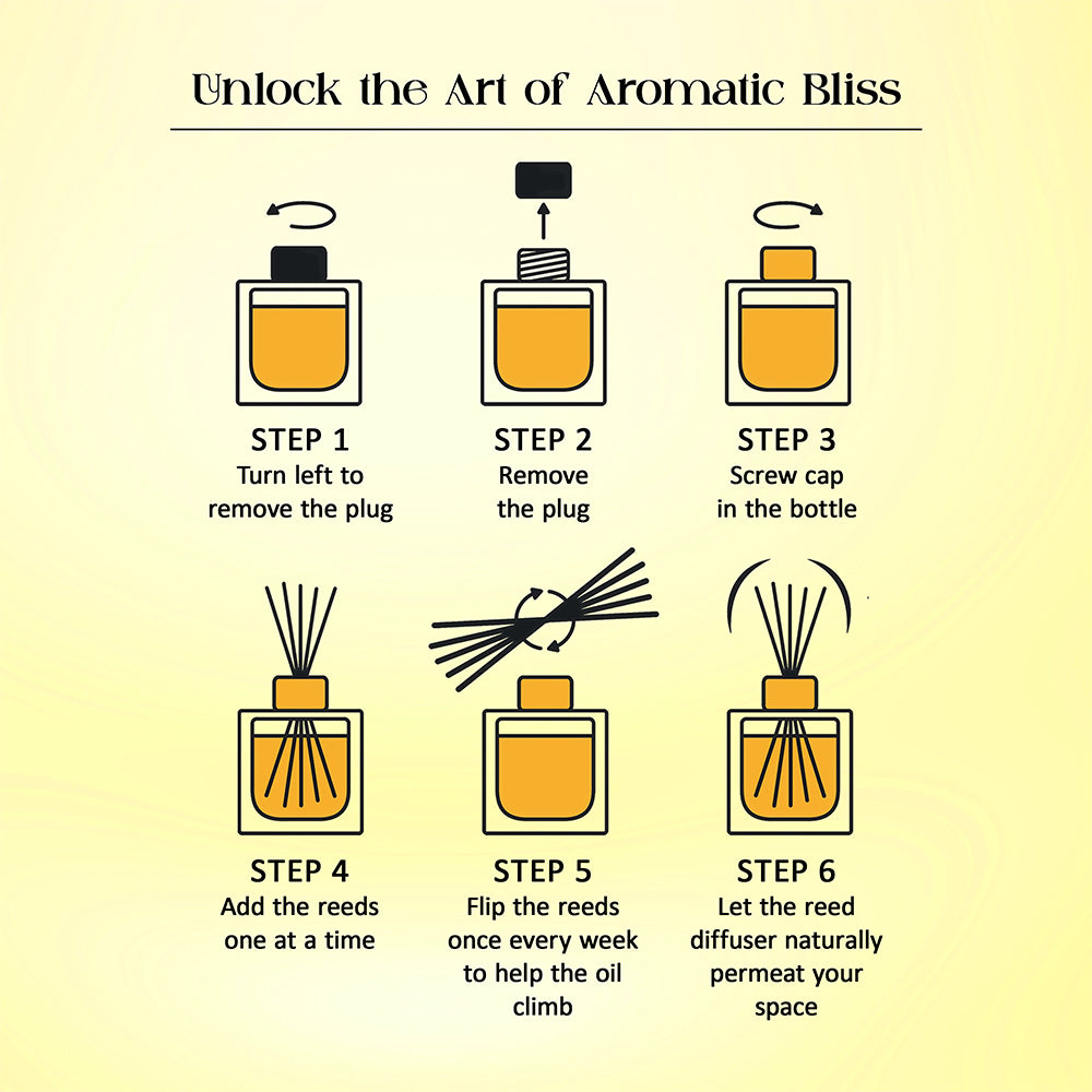 Tattvic Essence Reed Diffuser Set – Jasmine