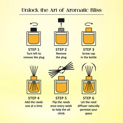 Tattvic Essence Reed Diffuser Set – Jasmine