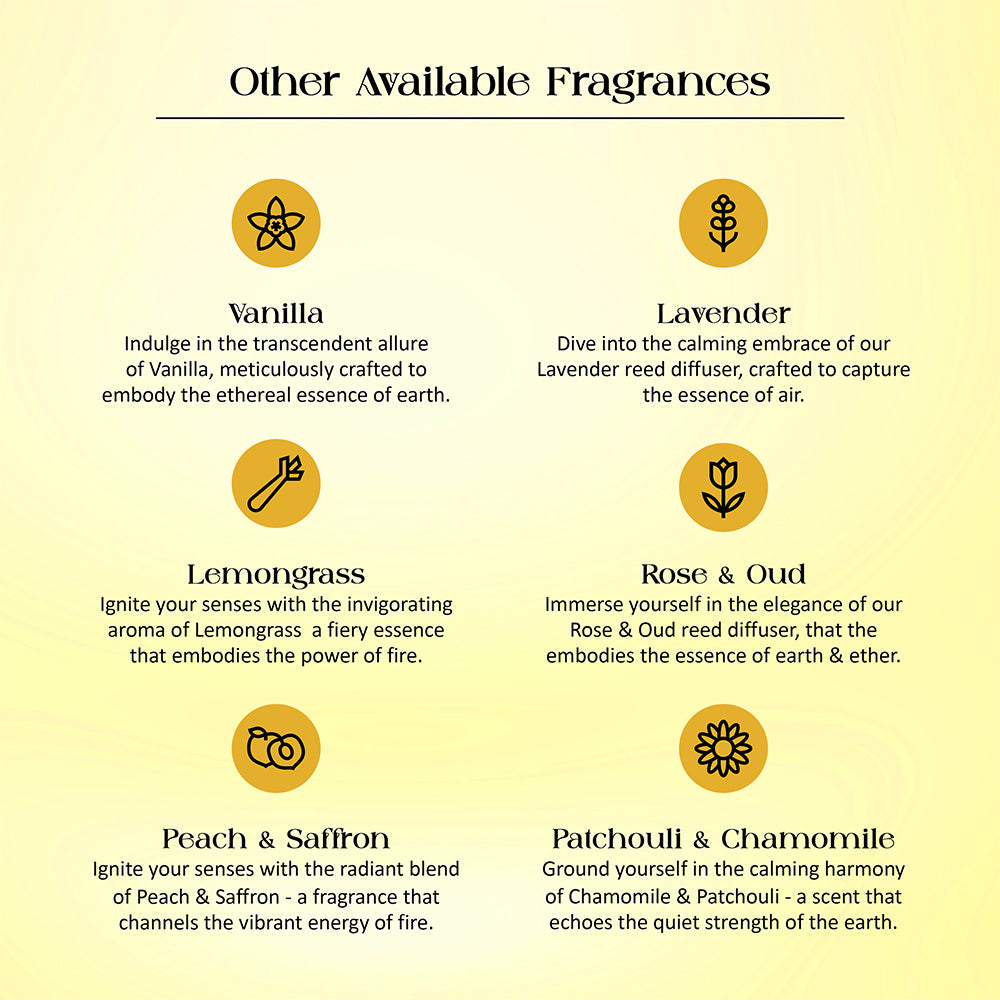Tattvic Essence Reed Diffuser Set – Jasmine