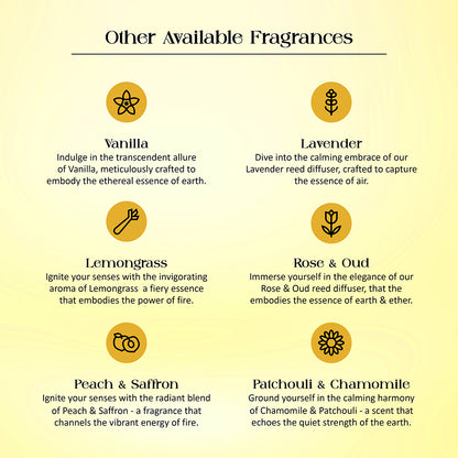 Tattvic Essence Reed Diffuser Set – Jasmine