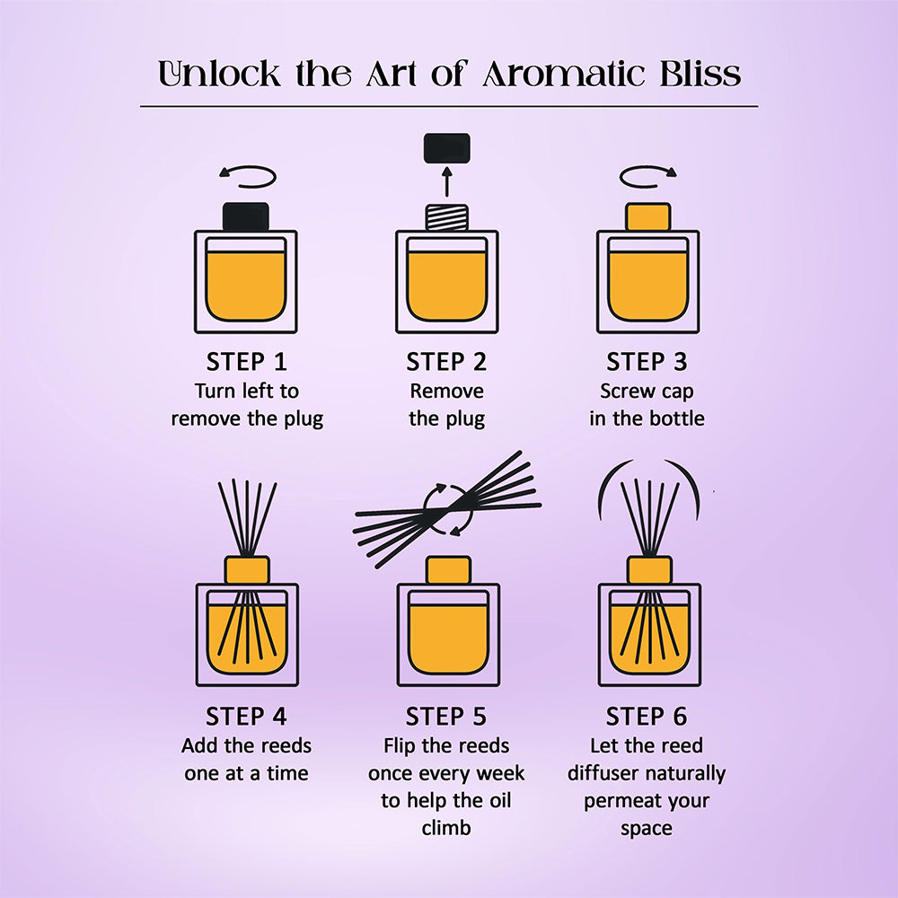 Tattvic Essence Reed Diffuser Set – Lavender