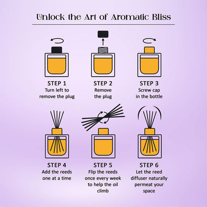 Tattvic Essence Reed Diffuser Set – Lavender