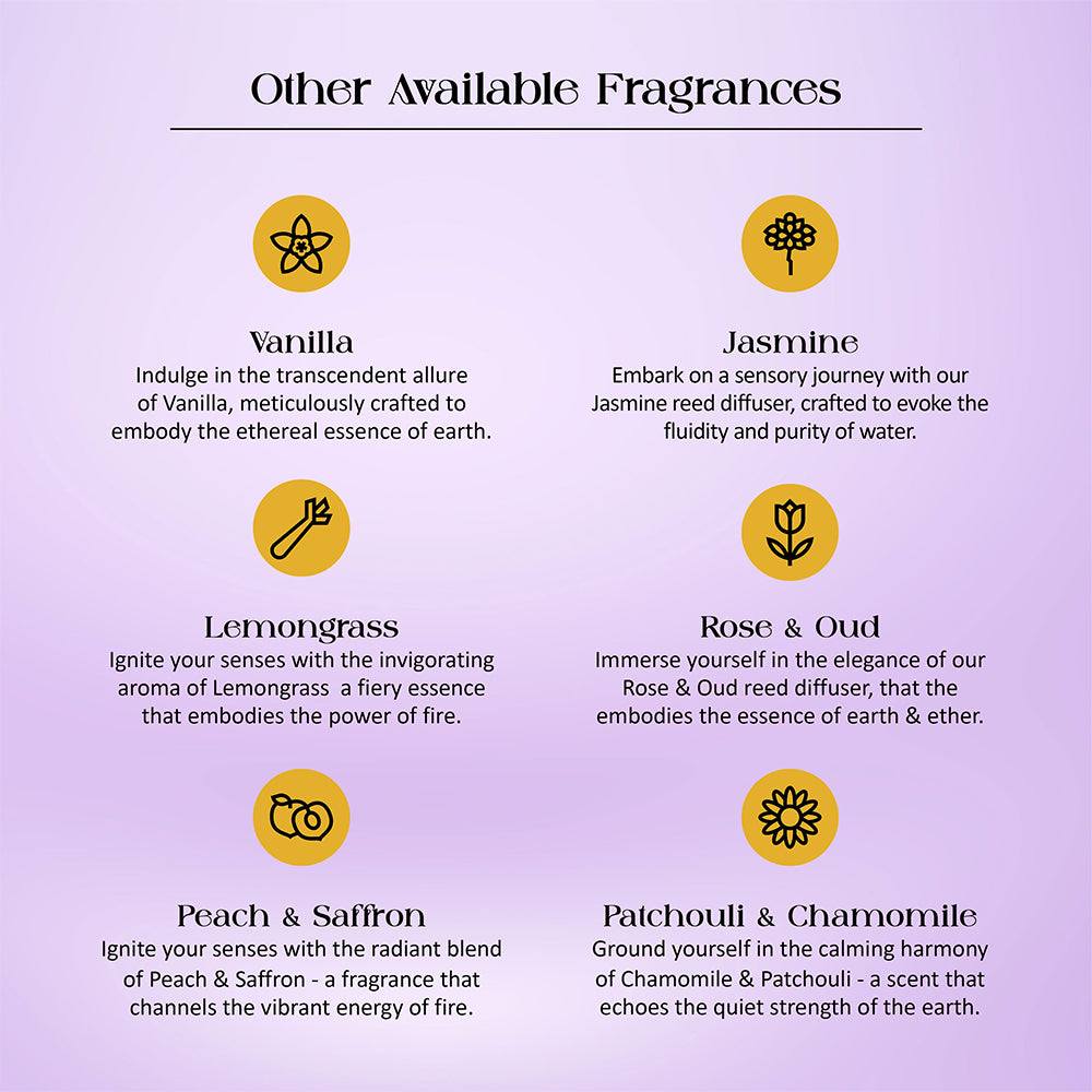 Tattvic Essence Reed Diffuser Set – Lavender