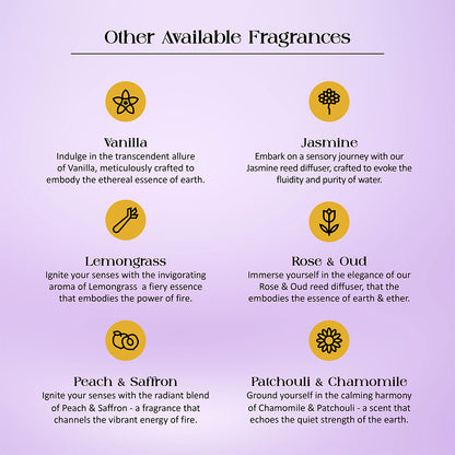 Tattvic Essence Reed Diffuser Set – Lavender