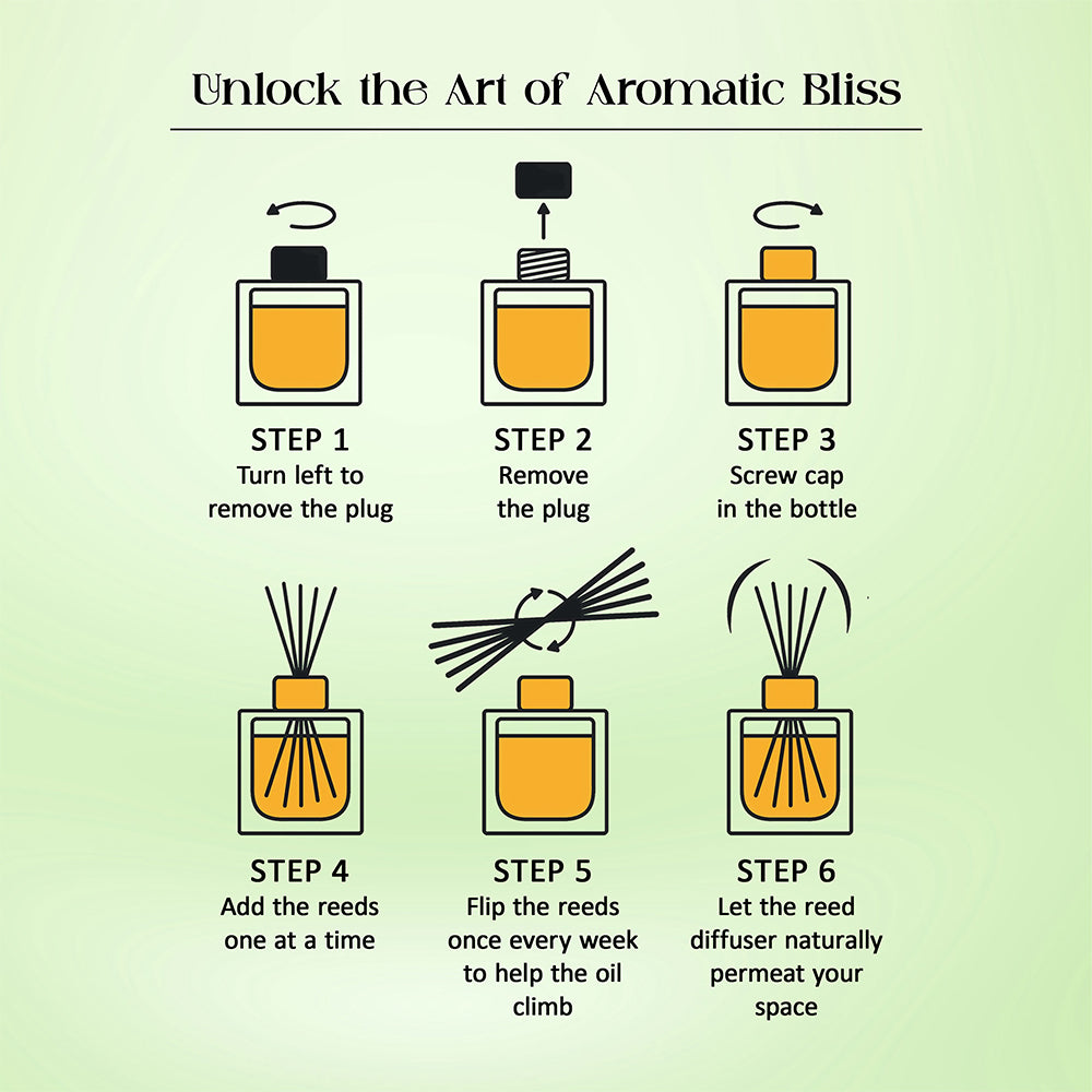 Tattvic Essence Reed Diffuser Set – Lemongrass