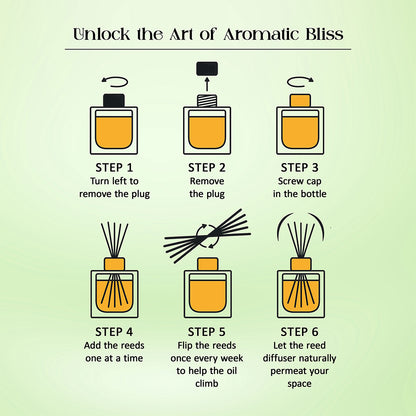 Tattvic Essence Reed Diffuser Set – Lemongrass