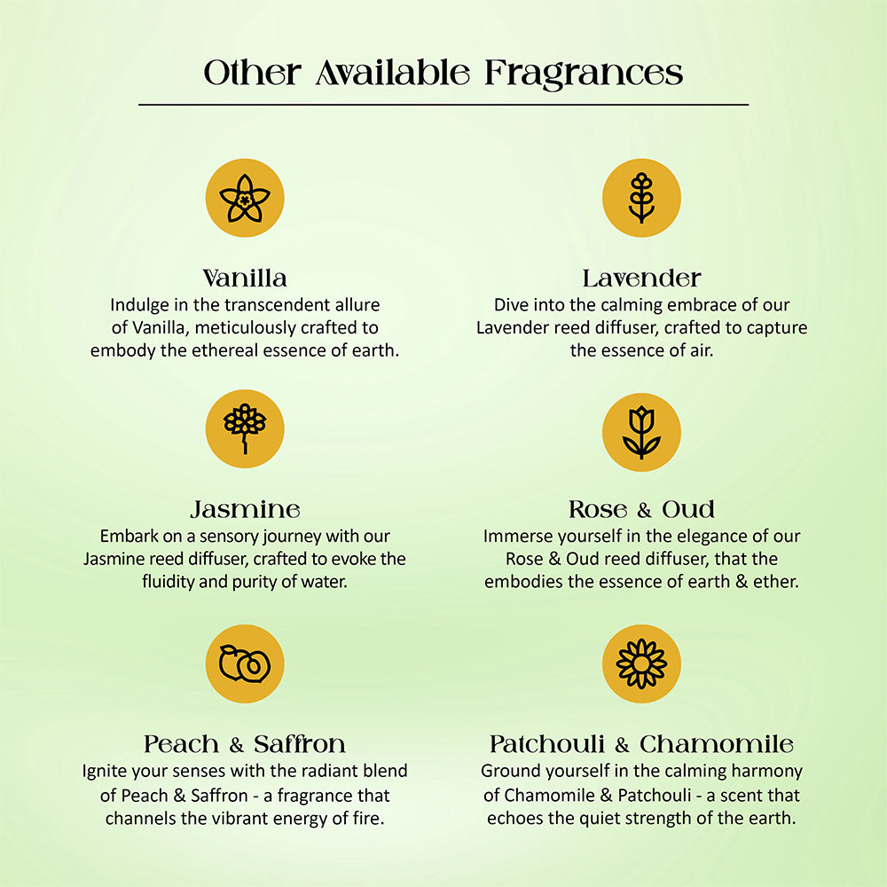 Tattvic Essence Reed Diffuser Set – Lemongrass