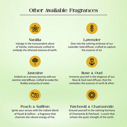 Tattvic Essence Reed Diffuser Set – Lemongrass