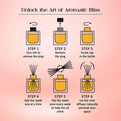 Tattvic Essence Reed Diffuser Set – Peach and Saffron