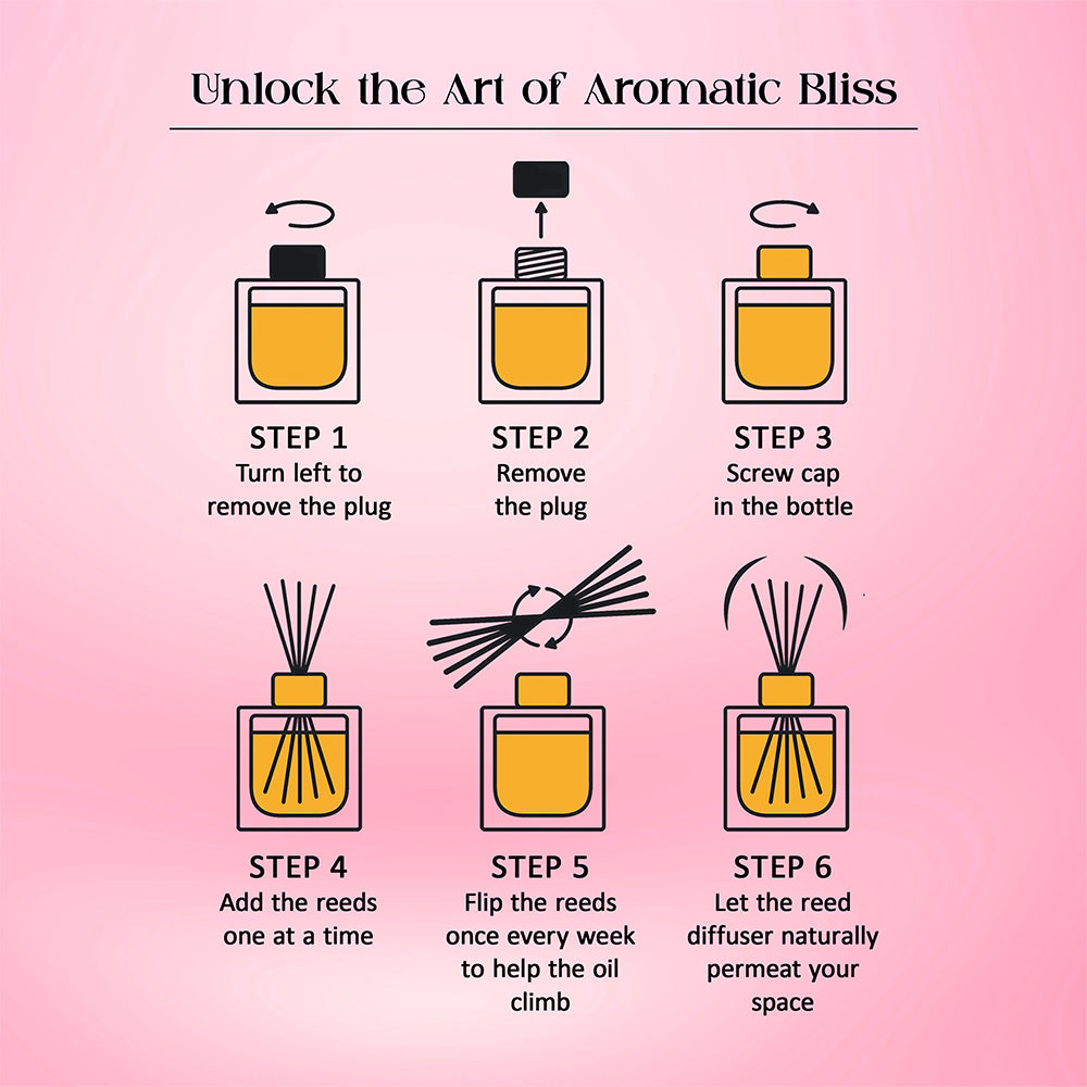 Tattvic Essence Reed Diffuser Set – Rose & Oud