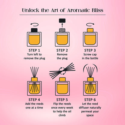 Tattvic Essence Reed Diffuser Set – Rose & Oud