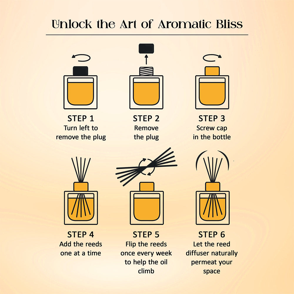 Tattvic Essence Reed Diffuser Set – Vanilla