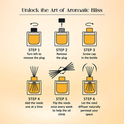 Tattvic Essence Reed Diffuser Set – Vanilla