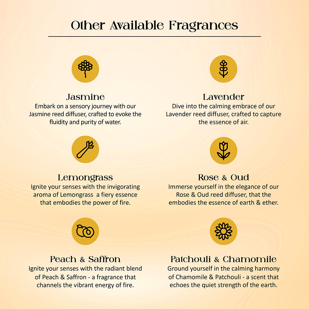 Tattvic Essence Reed Diffuser Set – Vanilla